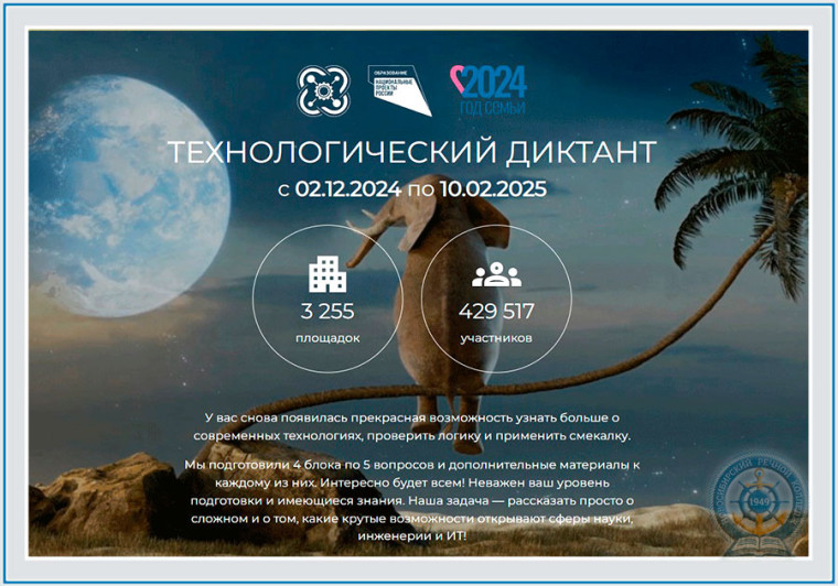 Технологический диктант-2025.