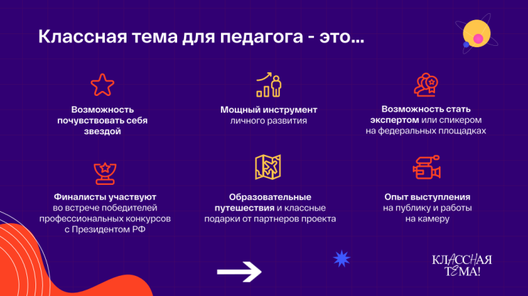Всероссийский отбор «Классная Тема!».